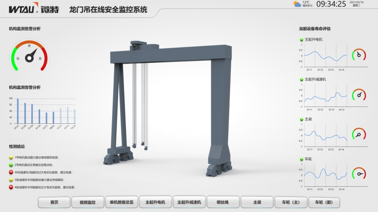 在線故障診斷系統(tǒng)（電機(jī)、減速機(jī)、行走輪故障診斷）