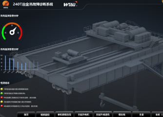 冶金鑄造起重機(jī)在線故障診斷系統(tǒng)(電機(jī)、減速機(jī)、行車輪故障診斷)